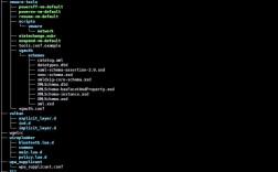 如何在命令行执行Python脚本？