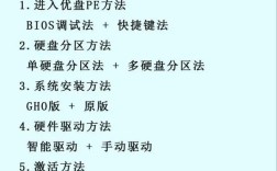 inTouch10.1安装教程详细步骤是怎样的？