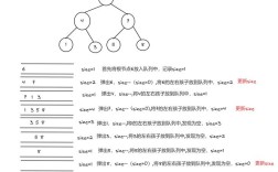 Java遍历HashSet有几种常用方法？