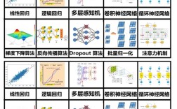 pyspark 配置 python
