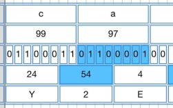 Java Base64如何解码图片？