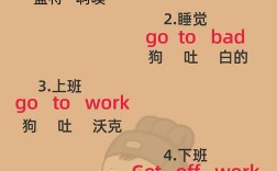 宝宝英语视频教程怎么选？