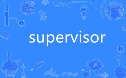 Python supervisord如何配置与管理进程？