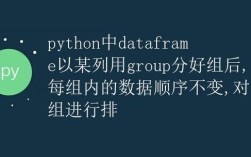 Python分组Dataframe如何高效实现聚合操作？
