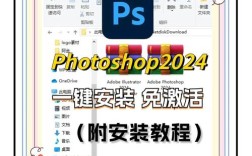 Adobe InDesign视频教程该怎么学？