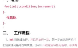 java中continue的用法