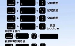 Mac如何升级Python版本？