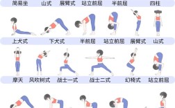 男士瑜伽入门，哪些基本动作必学？