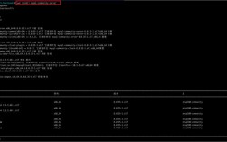 Linux Java MySQL如何协同部署与优化？