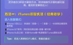 iPhone已停用怎么解锁？