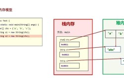 Java read()返回值具体指什么？