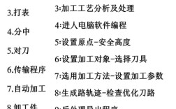 如何快速掌握机械设计基础？