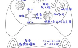 newgame手柄怎么连？教程步骤是什么？