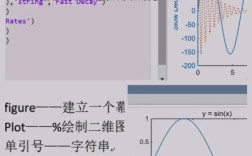Matlab拟合教程，如何快速掌握核心方法？