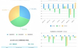 FineReport与Python如何高效协同？