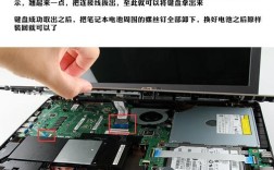 华硕x555ld拆机步骤是？