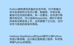 Python Selenium是什么？自动化测试工具吗？