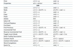 如何在Eclipse中运行Java命令行程序？