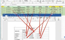 Java如何读取Excel并写入数据？