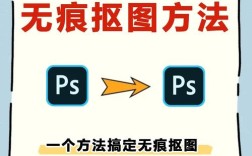 Photoshop教程，新手如何快速上手？