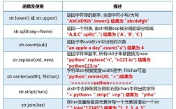 Java 二进制与 Base64 如何转换？