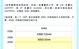 VisualSVN安装教程，新手如何快速上手？