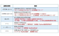 Webkit for Java，如何实现Java调用Webkit渲染？