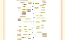 Java在Windows中路径处理要注意什么？