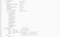 Python中cmd模块如何实现交互式命令行？
