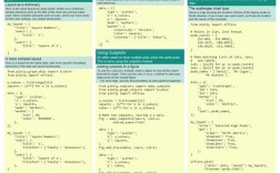 Python速查表有哪些核心要点？