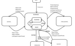 java properties 文件路径