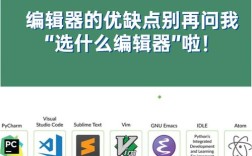 Windows下Python编辑器怎么选？