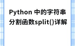 string.split python