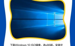 Fedora装双系统，Windows和Linux怎么共存？