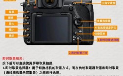 尼康D5300新手怎么用？