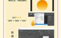 Photoshop案例教程，如何快速上手？