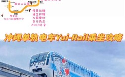 Railclone教程从哪开始学？