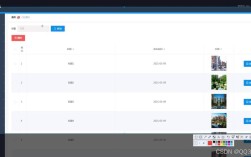 Docker如何优化Java Web应用部署？