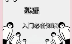 Python如何守护职场安全？