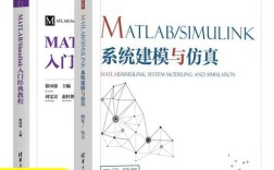 MATLAB Simulink教程，如何快速上手与核心应用？