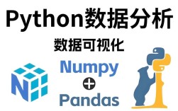 Python pip如何安装pandas？