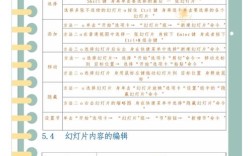 realflow 2025 教程