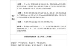 MATLAB实用教程答案在哪里找？