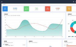 Java程序如何在Linux后台运行？