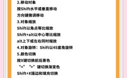 AI如何掌握Illustrator高级技巧？