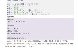 numpy.tile函数如何实现数组重复？