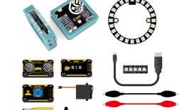 Python minidom模块如何解析XML？