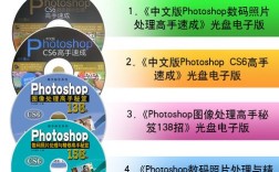 Photoshop CS6教程视频怎么学才高效？