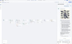 Informatica教程该怎么学？