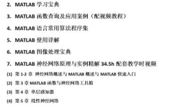 matlab2012b教程适合零基础学吗？